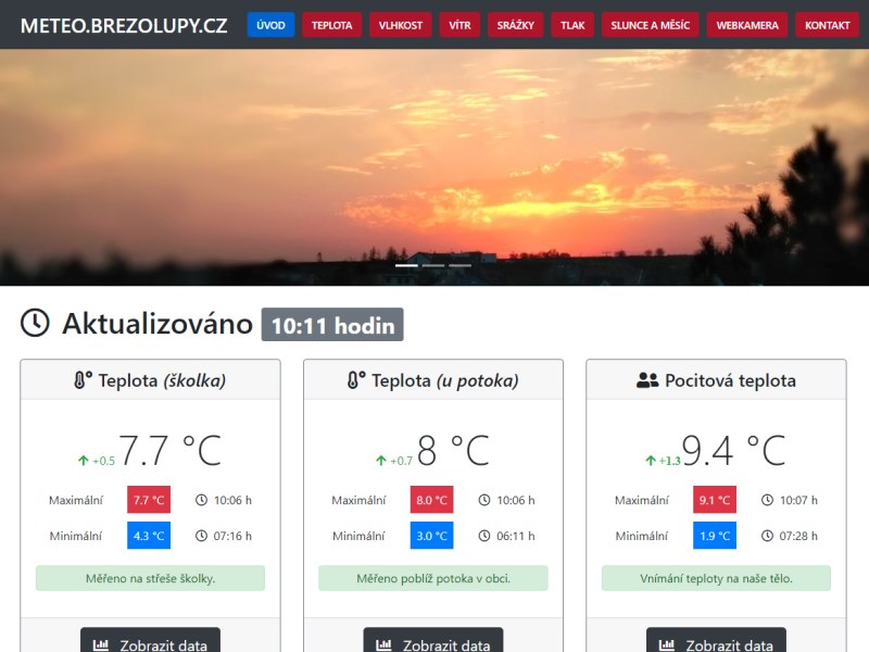Brezolupy.cz